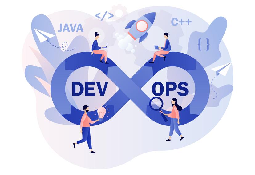 DevOps Foundation