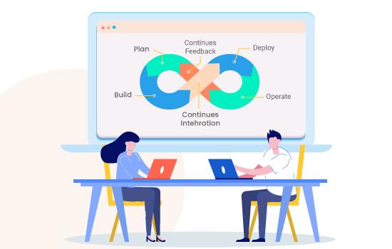 DevOps Certification Courses