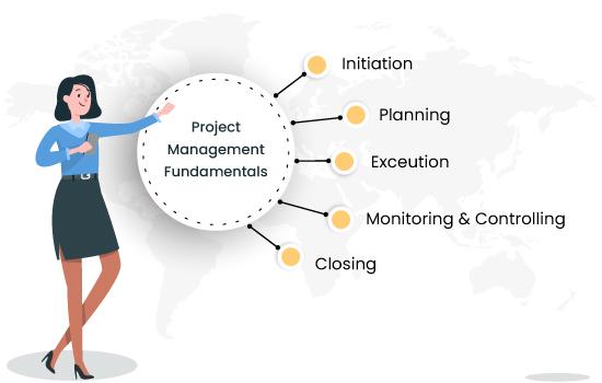 Project Management Fundamentals