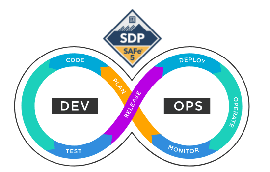 SAFe DevOps