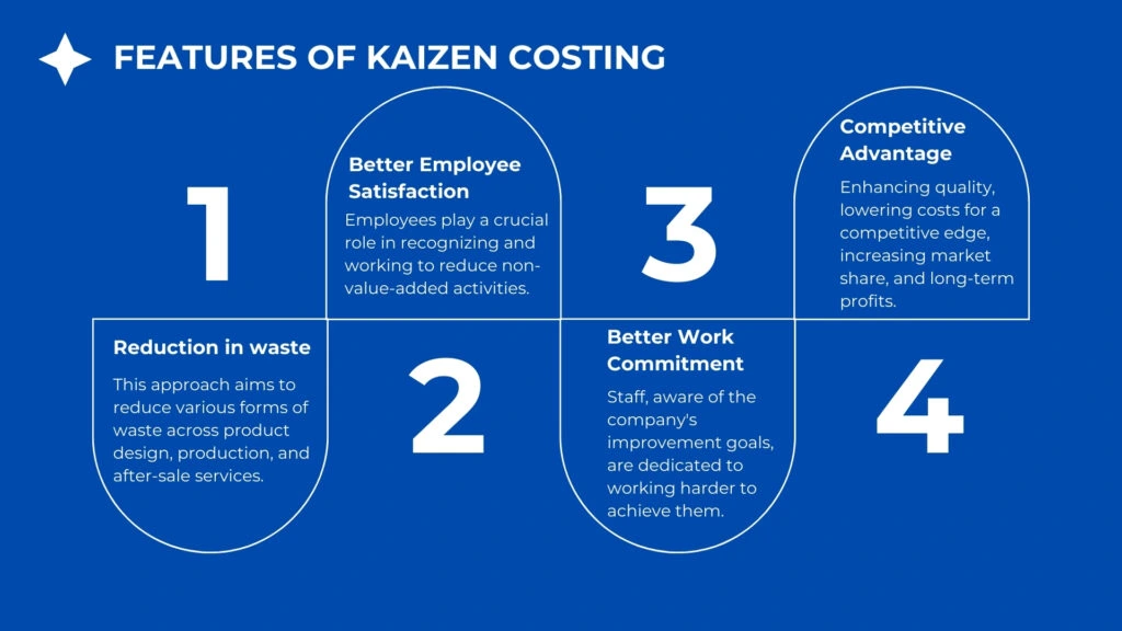 features-of-kaizen-costing